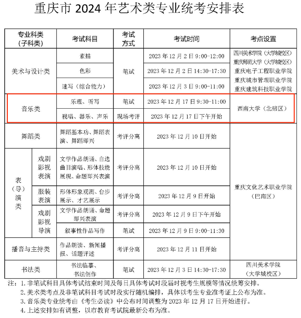 2024年重庆音乐统考时间及统考内容