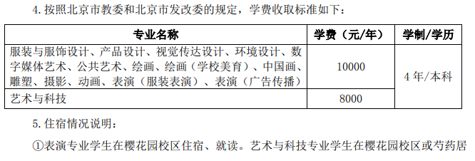 2024北京服装学院艺术类学费多少钱一年-各专业收费标准