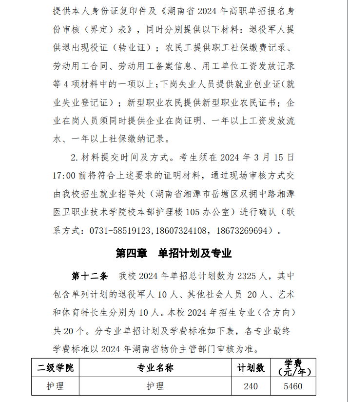 2024年湘潭医卫职业技术学院单招章程