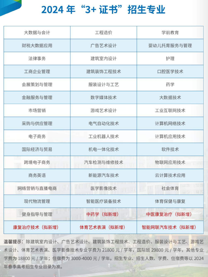 2024广州松田职业学院春季高考招生学费多少钱一年-各专业收费标准