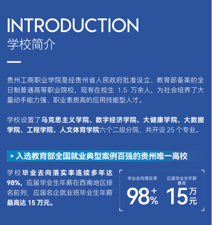 2024年贵州工商职业学院分类考试招生简章