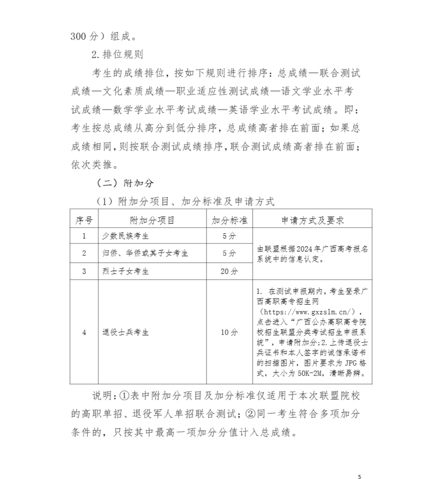 2024年广西现代职业技术半岛在线注册高职单招简章