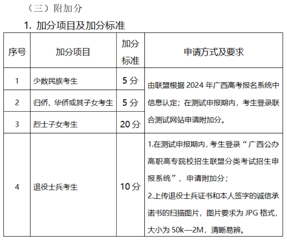 2024年广西经贸职业技术学院高职单招简章