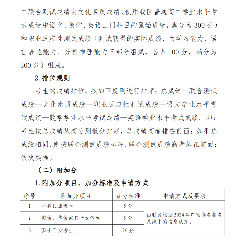 2024年广西农业职业技术大学高职单招简章