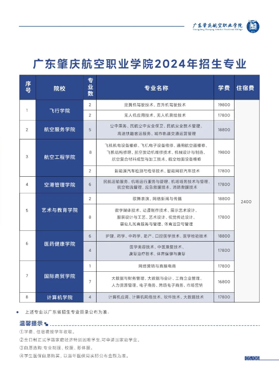 2024年广东肇庆航空职业学院春季高考招生简章