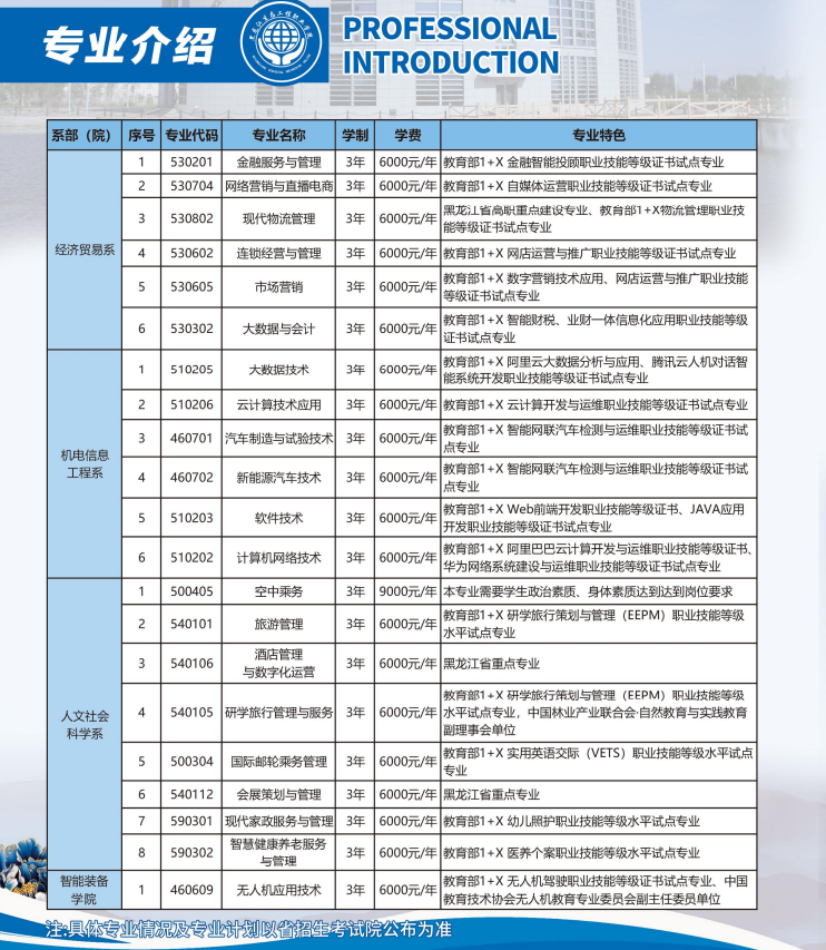 2024年黑龙江生态工程职业学院单招简章