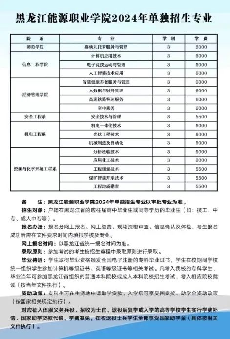 2024年黑龙江能源职业半岛在线注册单招简章