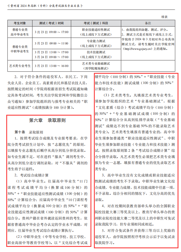 2024贵州建设职业技术学院分类考试招生计划