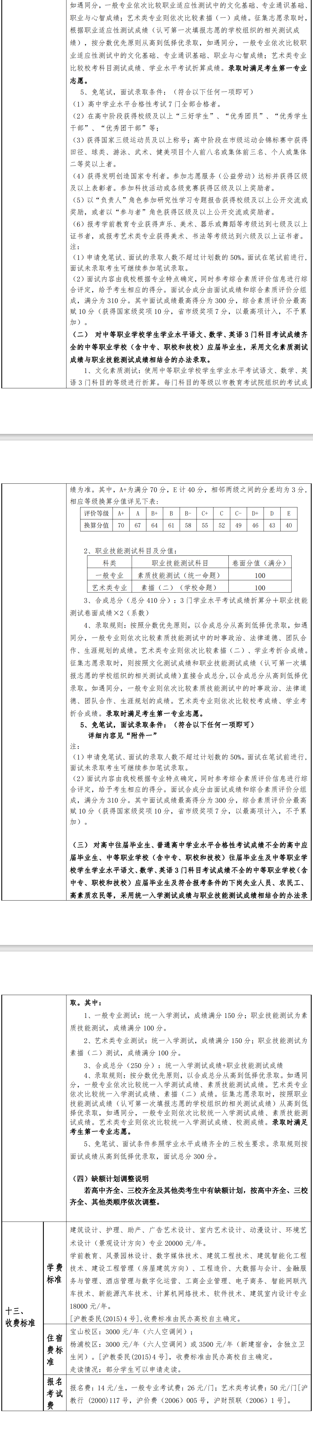 2024年上海济光职业技术学院专科自主招生章程