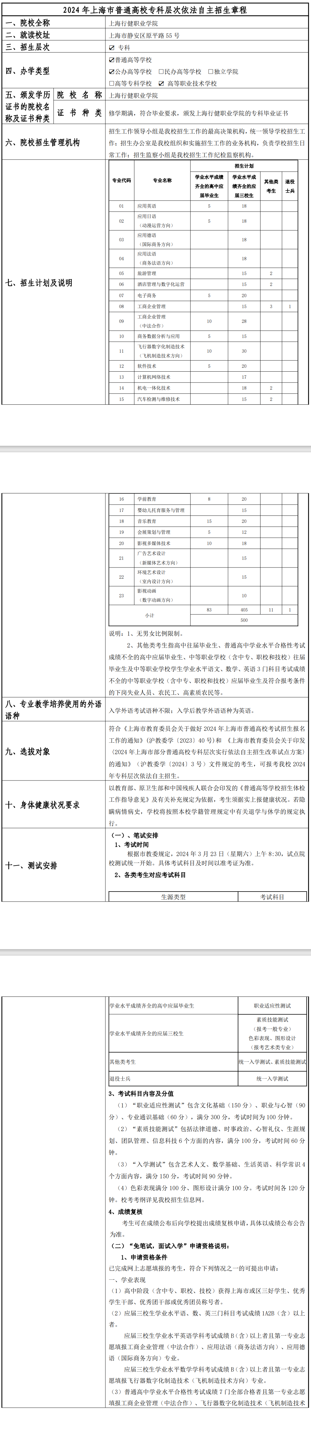 2024年上海行健职业学院专科自主招生章程