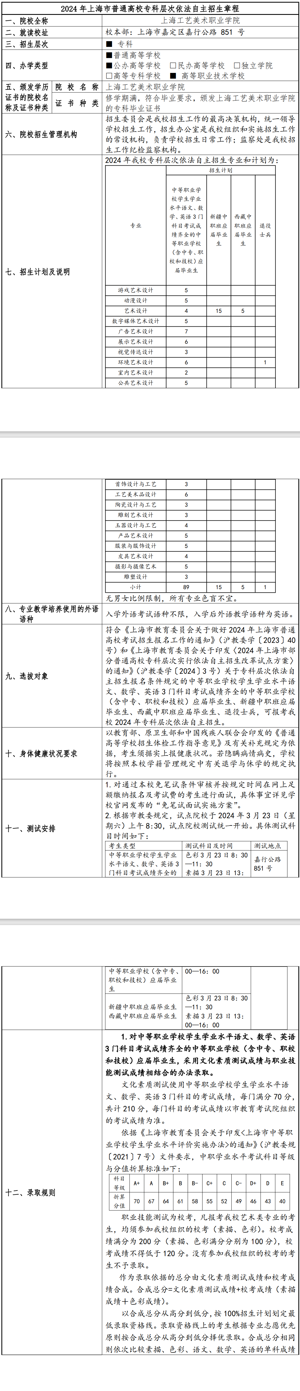 2024年上海工艺美术职业学院专科自主招生章程