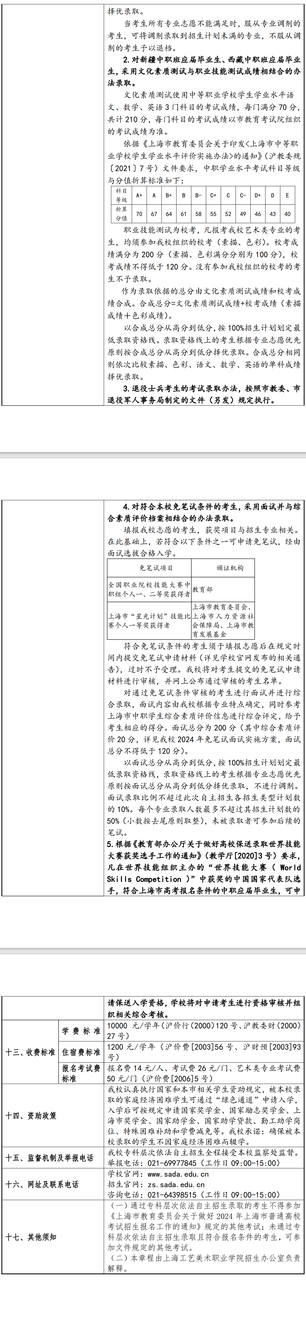 2024年上海工艺美术职业学院专科自主招生章程