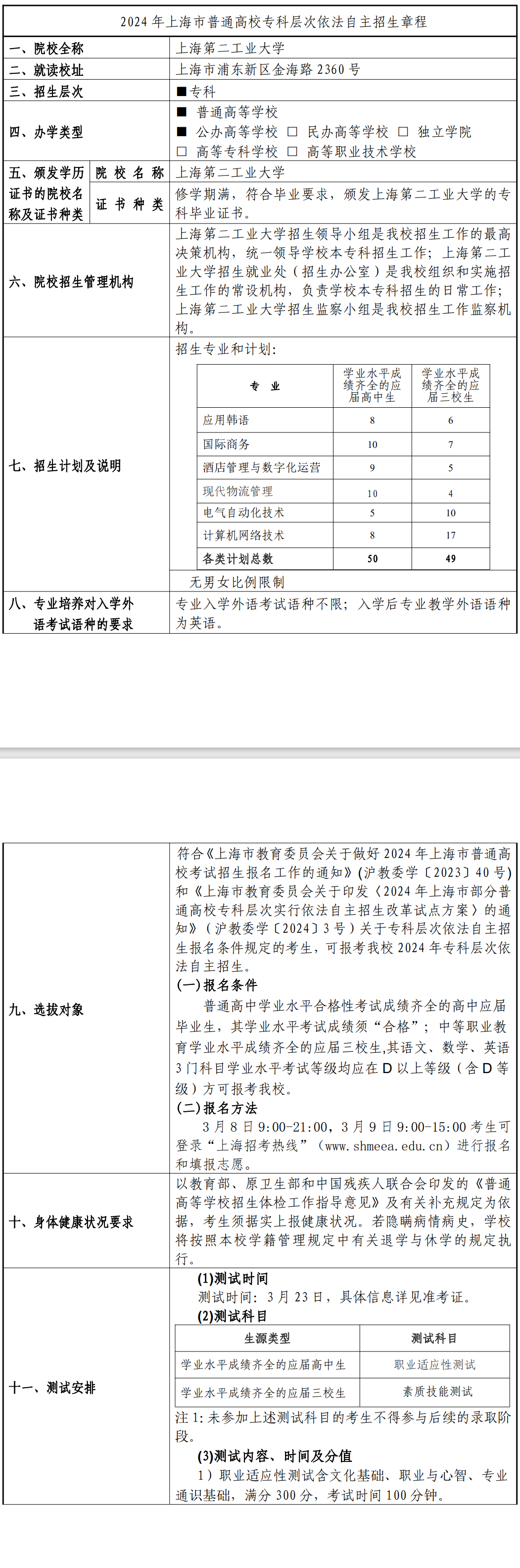 2024年上海第二工业大学专科自主招生章程