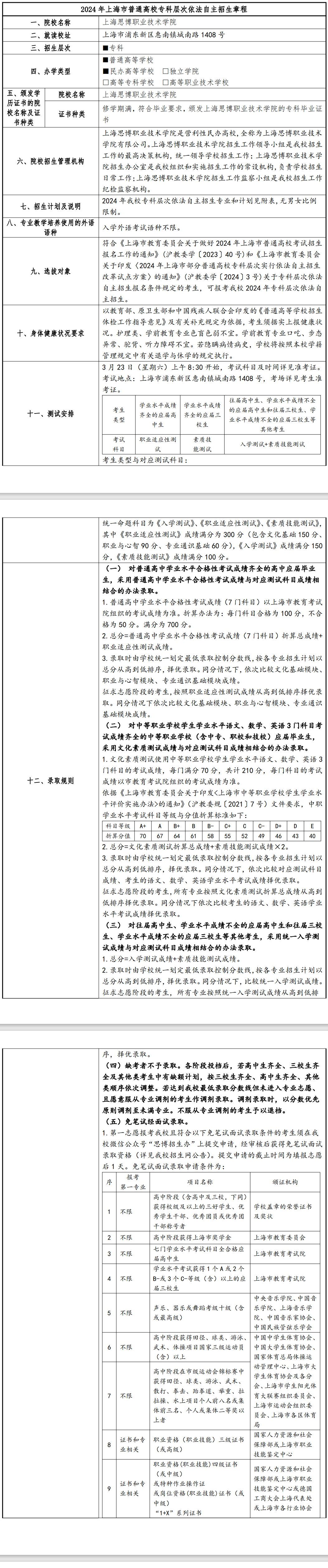 2024年上海思博职业技术学院专科自主招生章程
