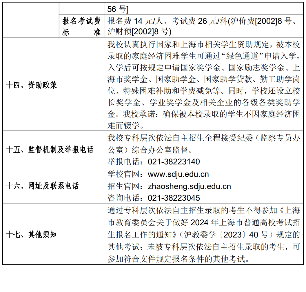 2024年上海电机学院专科自主招生章程
