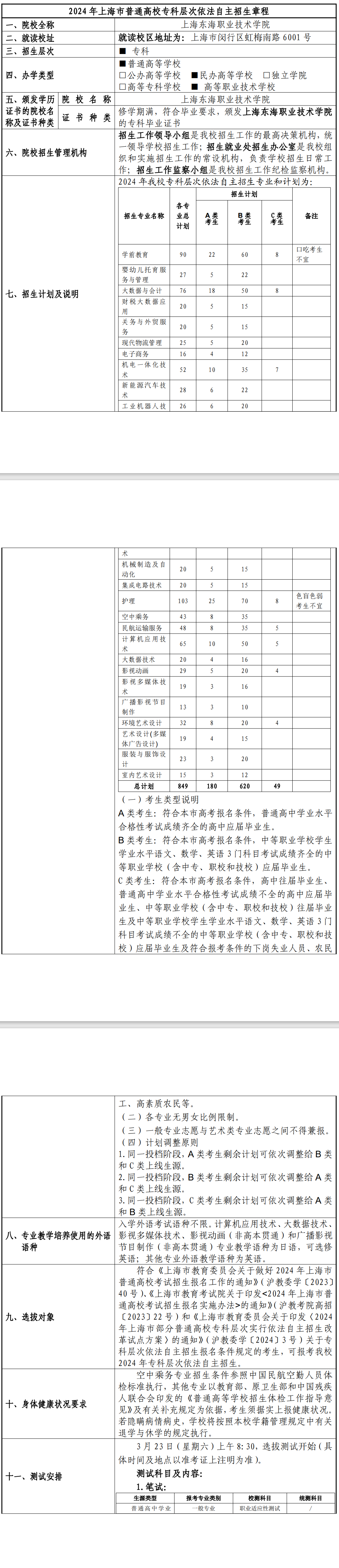 2024年上海东海职业技术学院专科自主招生章程
