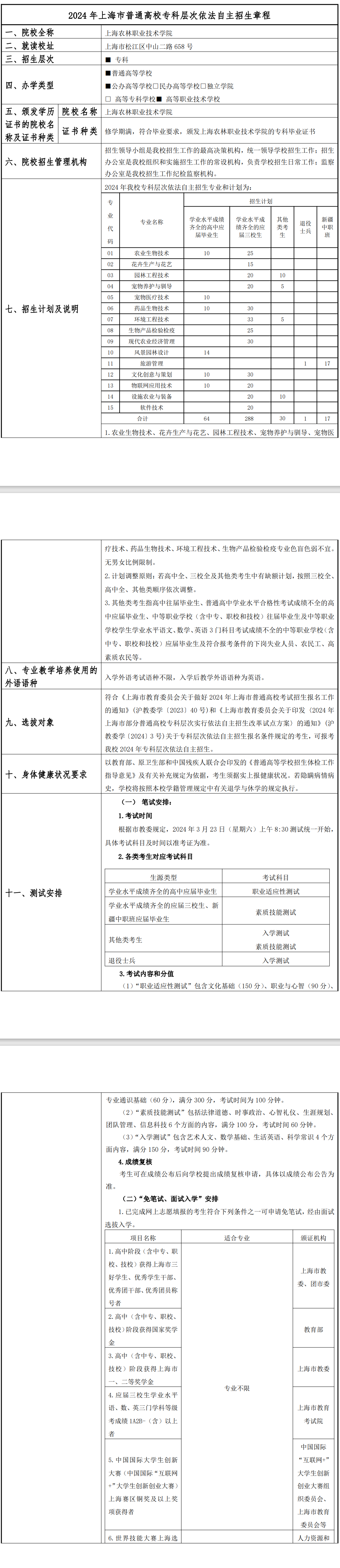 2024年上海农林职业技术学院专科自主招生章程