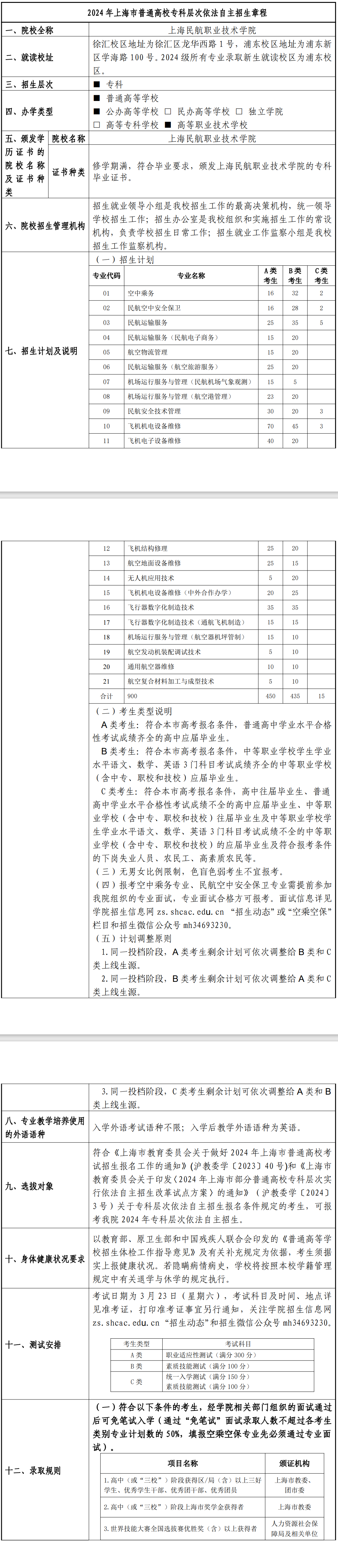 2024年上海民航职业技术学院专科自主招生章程