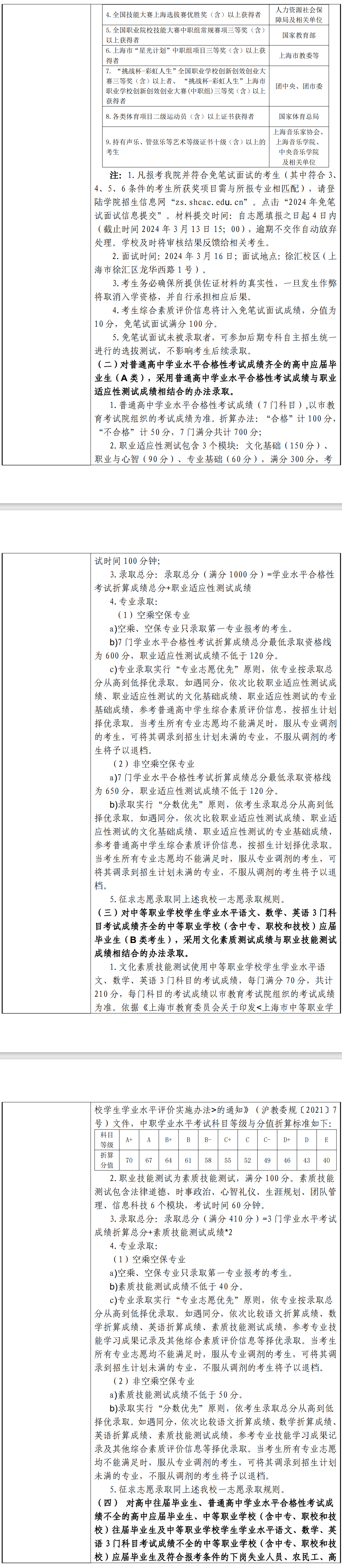 2024年上海民航职业技术学院专科自主招生章程