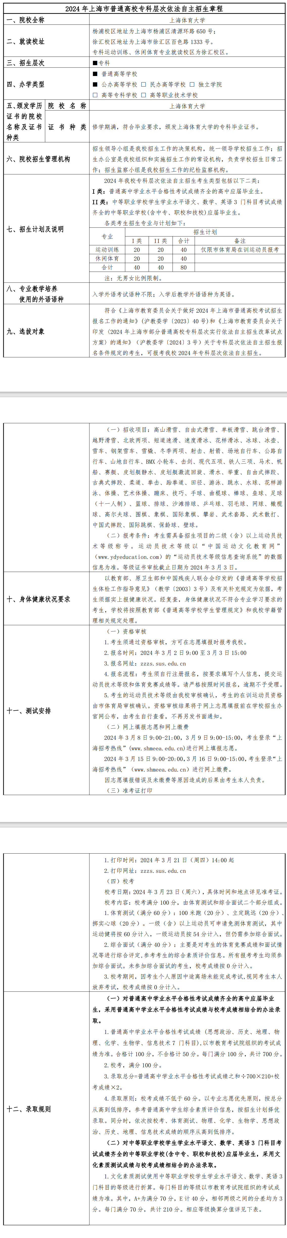 2024年上海体育大学专科自主招生章程