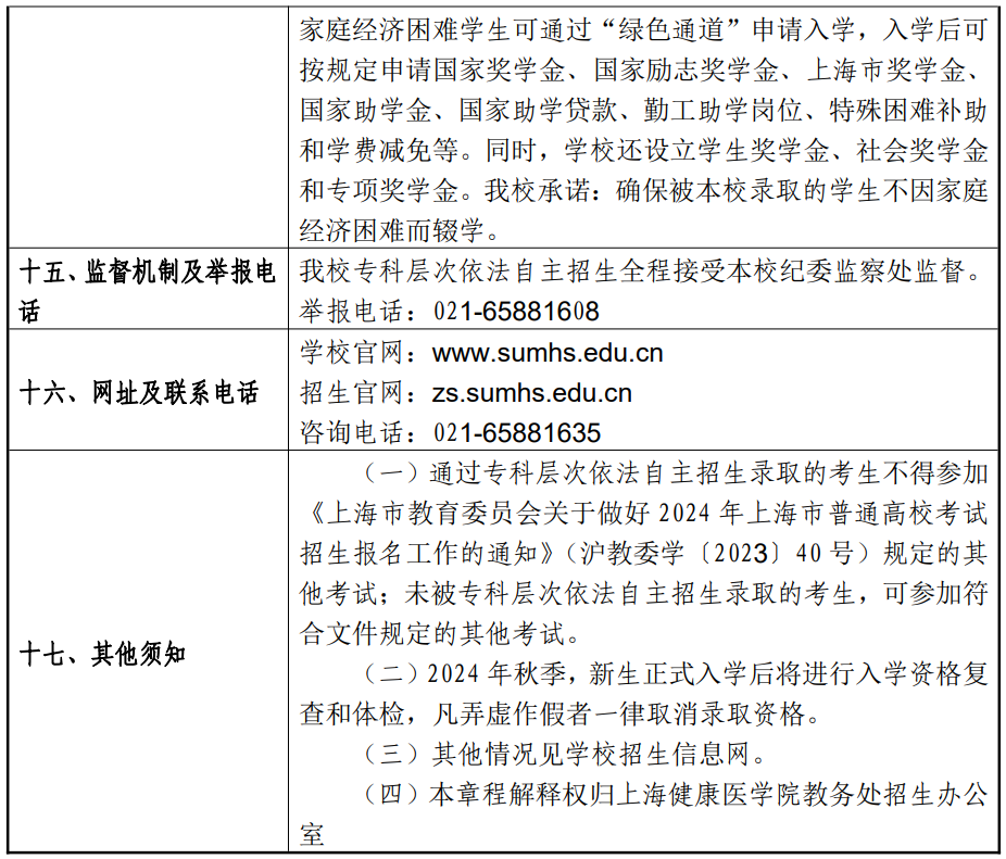 2024年上海健康医学院专科自主招生章程