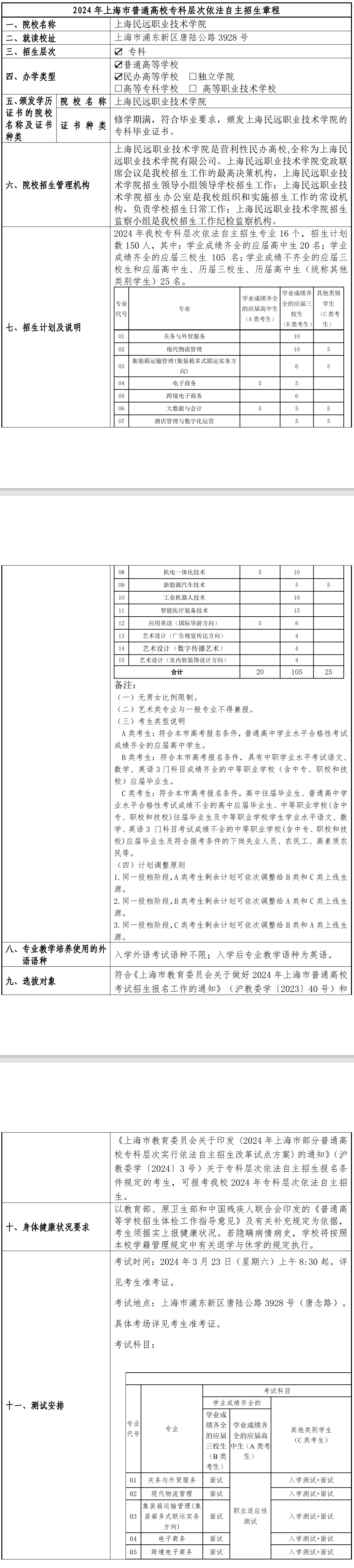 2024年上海民远职业技术学院专科自主招生章程