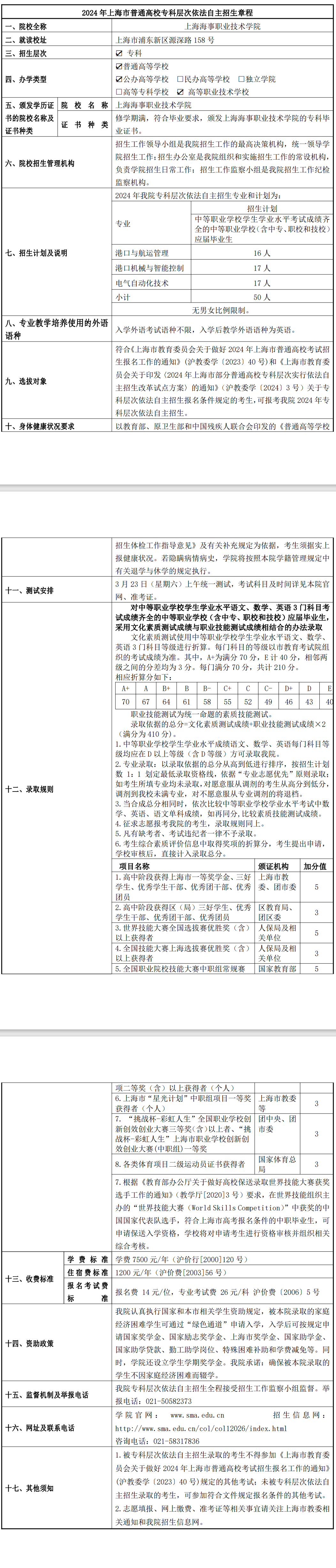 2024年上海海事职业技术学院专科自主招生章程