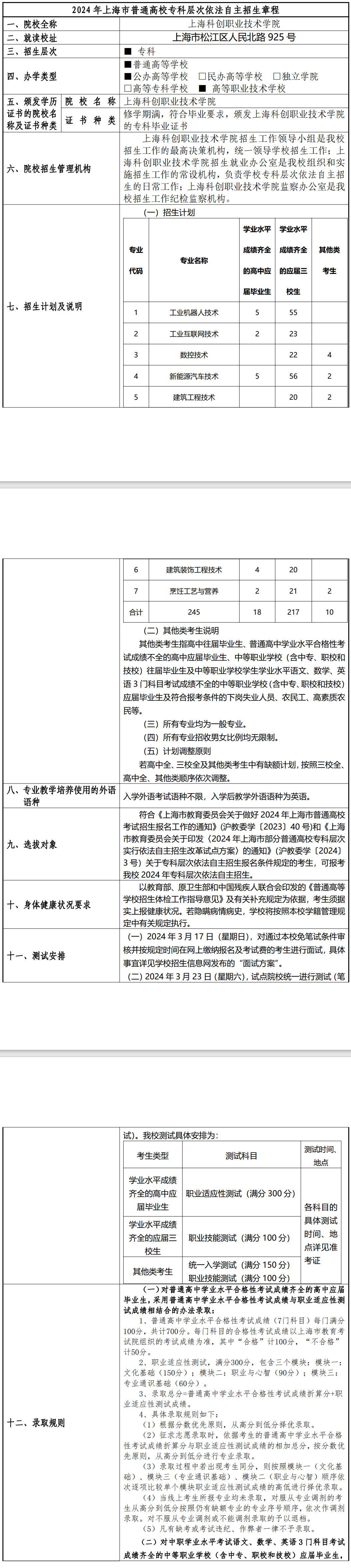 2024年上海科创职业技术学院专科自主招生章程