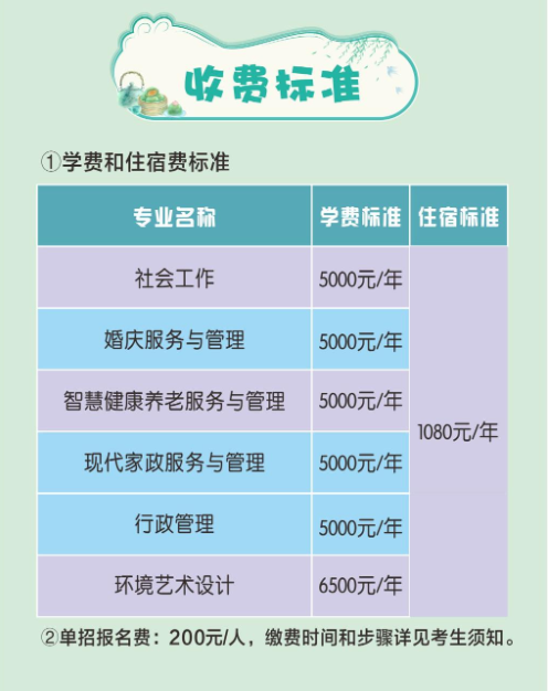 2024武汉民政职业学院单招学费多少钱一年-各专业收费标准