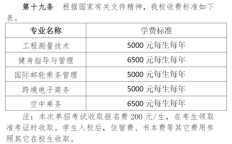 2024武汉城市职业学院单招学费多少钱一年-各专业收费标准