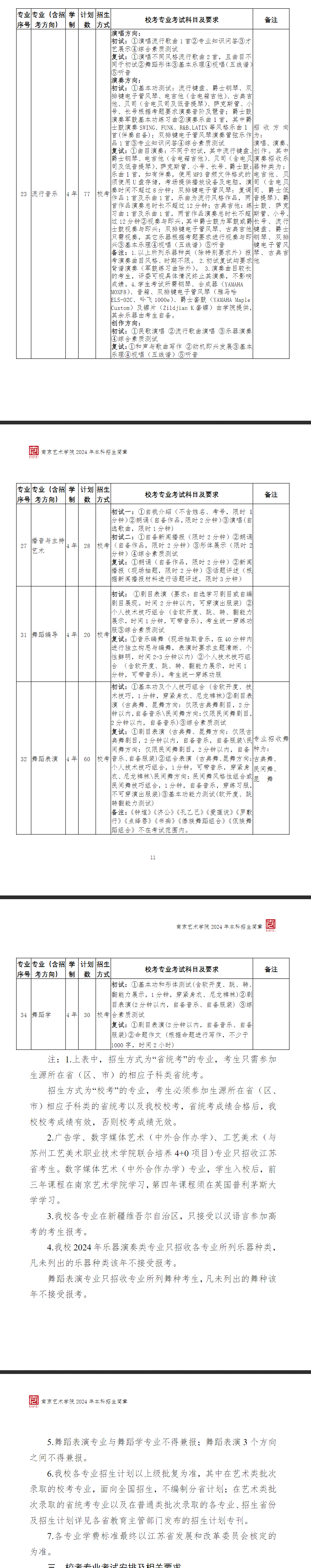 2024南京艺术学院艺术类招生计划-各专业招生人数是多少