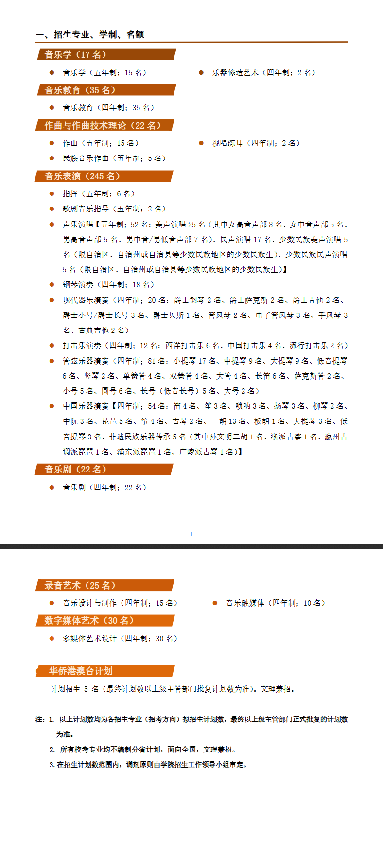 2024年上海音乐学院艺术类招生简章