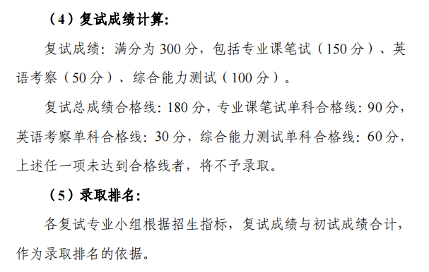 2024年南京农业大学研究生复试内容