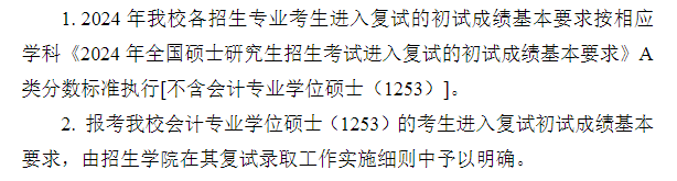 2024黑龙江科技大学研究生分数线（含2022-2023历年复试）