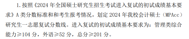 2024黑龙江科技大学研究生分数线（含2022-2023历年复试）