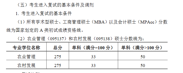 2024长江大学研究生分数线（含2022-2023历年复试）