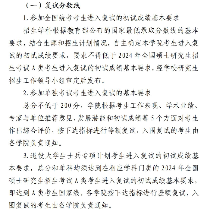 2024湖南农业大学研究生分数线（含2022-2023历年复试）