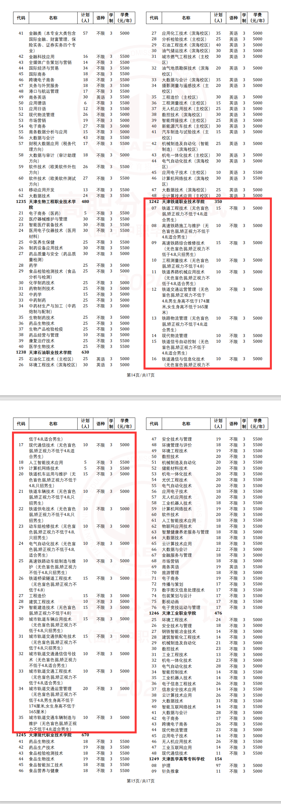 2024天津铁道职业技术学院高职分类考试招生学费多少钱一年-各专业收费标准