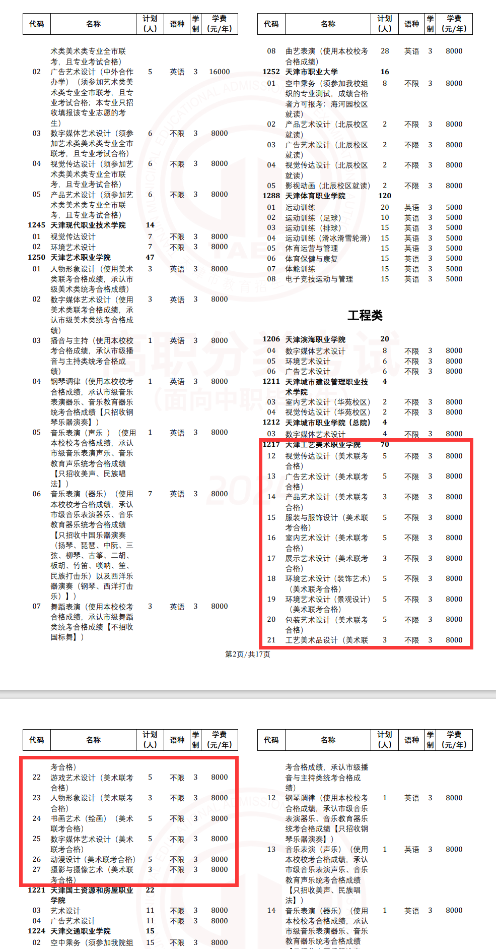 2024天津工艺美术职业学院高职分类考试招生计划