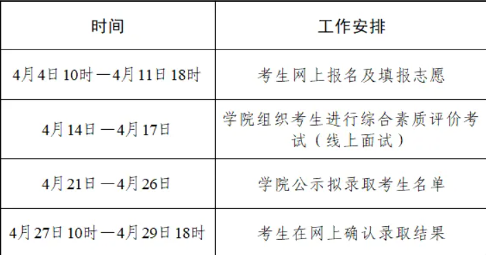 2024年可克达拉职业技术半岛在线注册单招章程