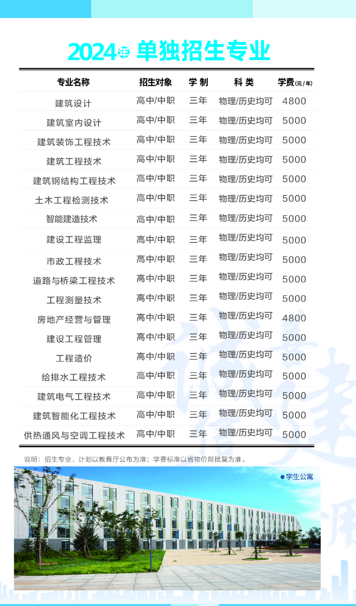 2024年辽宁城市建设职业技术学院单招简章
