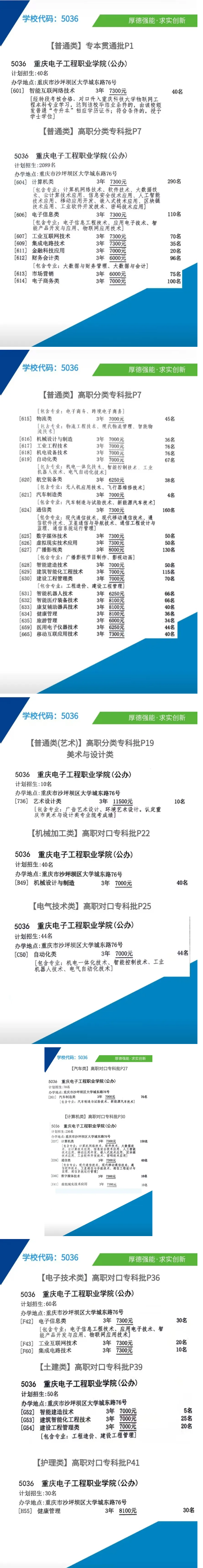 2024重庆电子工程职业学院高职分类考试学费多少钱一年-各专业收费标准