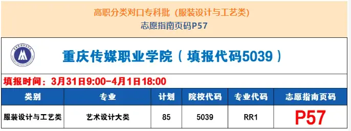 2024重庆传媒职业学院高职分类考试招生计划
