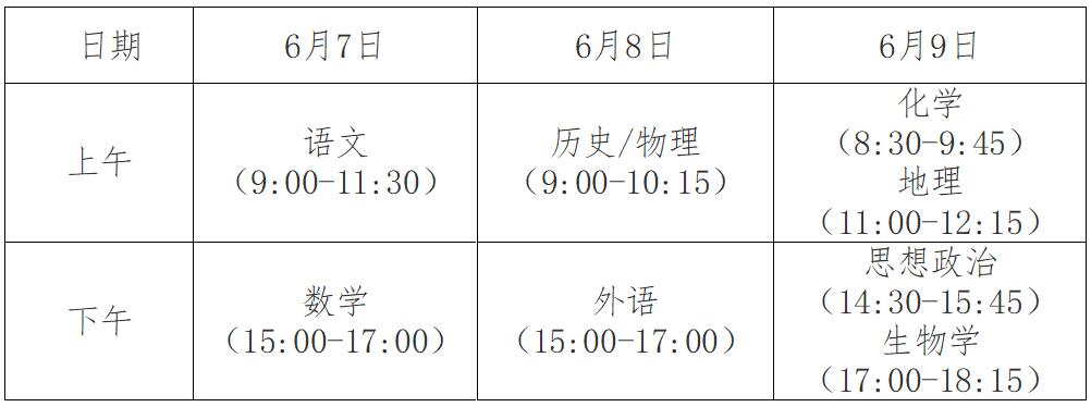 2024安徽高考时间是几月几日_考几天