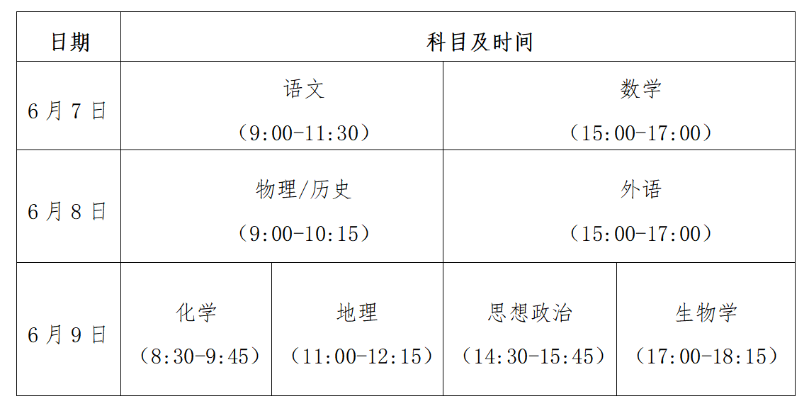 2024贵州高考时间是几月几日_考几天