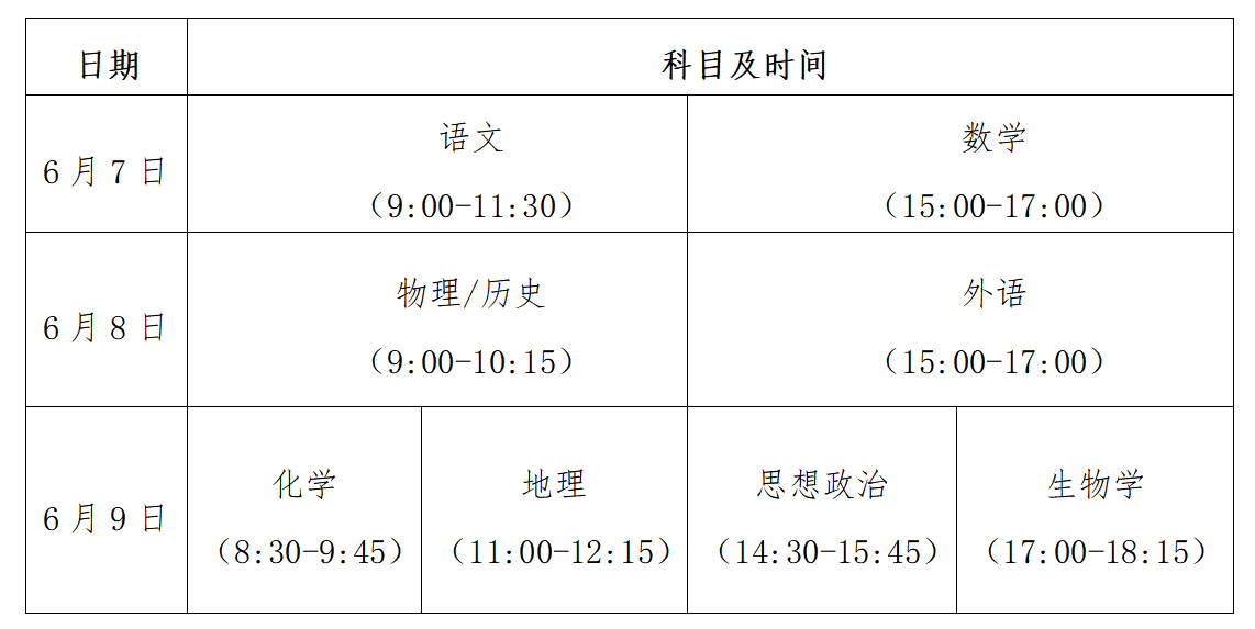 2024年贵州高考各科目考试时间及顺序安排