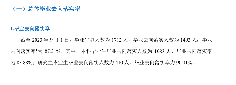 天津体育半岛在线注册就业率及就业前景怎么样