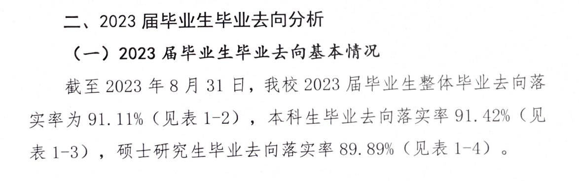 天津音乐学院就业率及就业前景怎么样