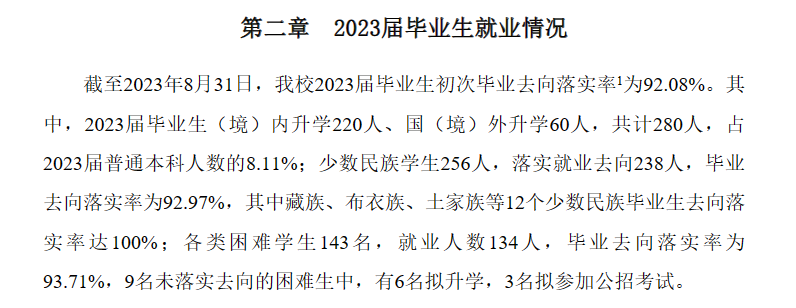 天津仁爱学院就业率及就业前景怎么样