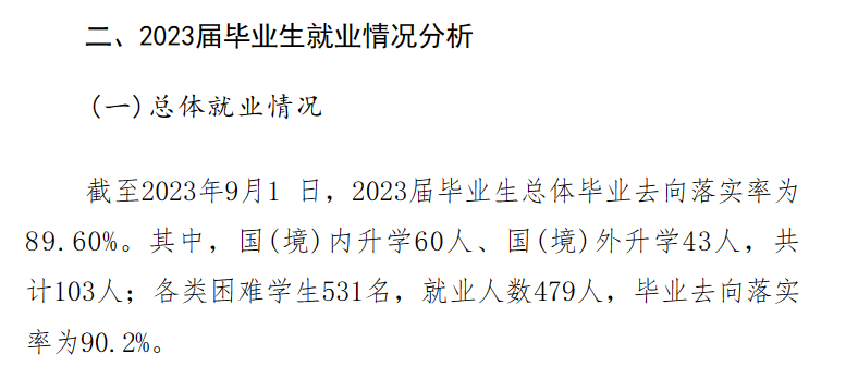 天津财经大学珠江学院就业率及就业前景怎么样